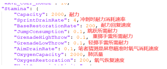 图片[2]-逃离塔科夫离线单机版常用物品修改代码（中）