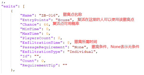 图片[9]-逃离塔科夫离线单机版常用物品修改代码（中）