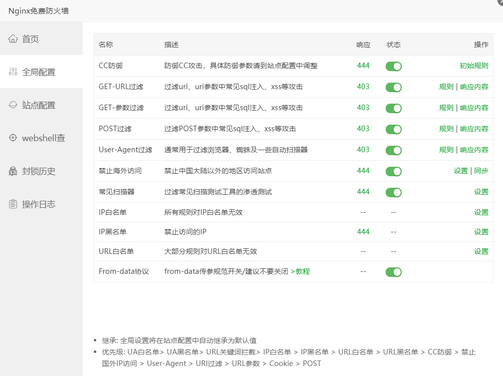 宝塔防火墙功能截图