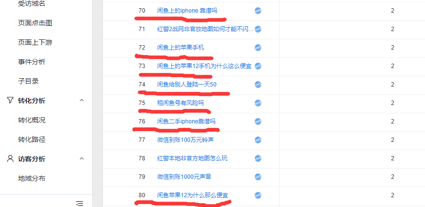 闲鱼租号骗局