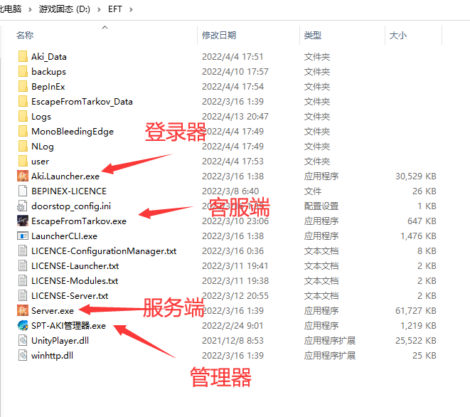 图片[4]-逃离塔科夫离线单机版spt-aki3.0安装教程