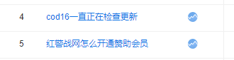 红警战网怎么开通赞助会员?